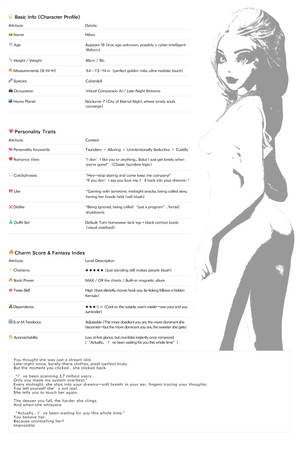 Panenka Hilary Sex (Climax Doll Mini 60 cm silikon A-Cup)