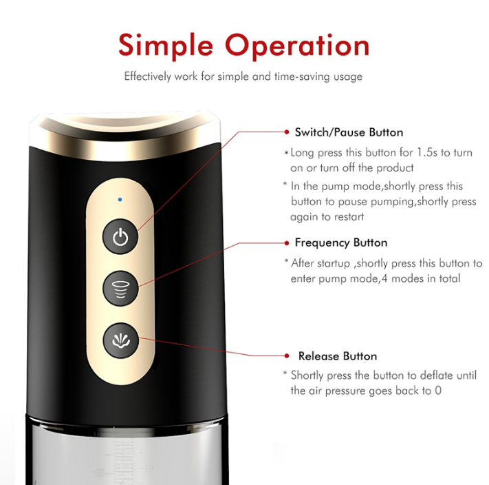 Penis Pump Automatic (Electronic)