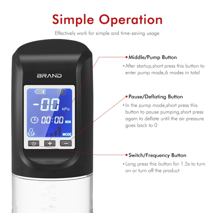 Penis pumpa s vakuem a vibracemi